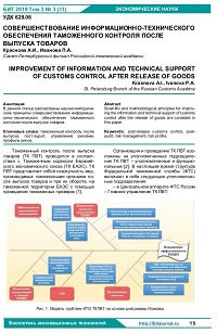 Совершенствование информационно-технического обеспечения таможенного контроля после выпуска товаров